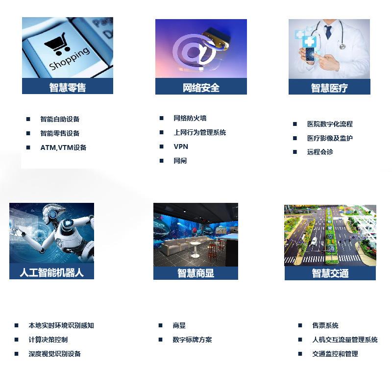 用途