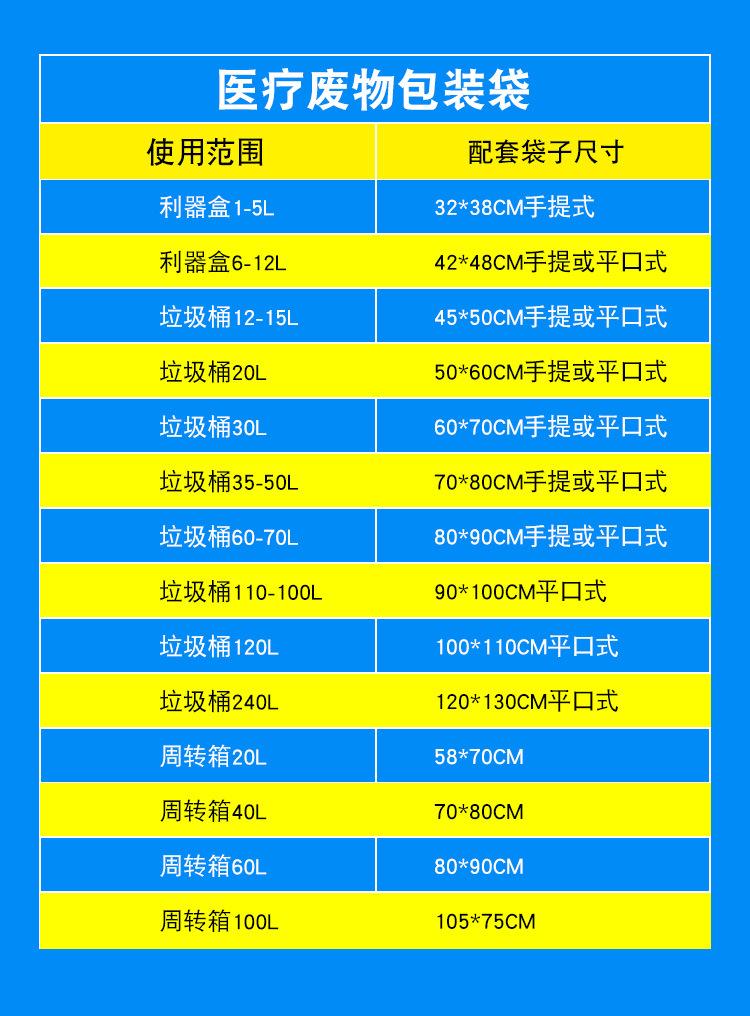 医疗垃圾袋_03