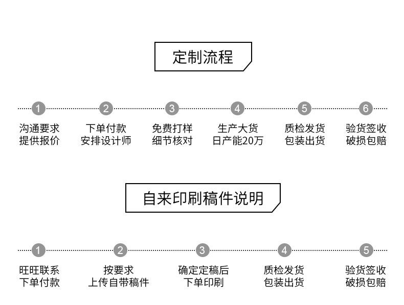 1688同学录详情页_20