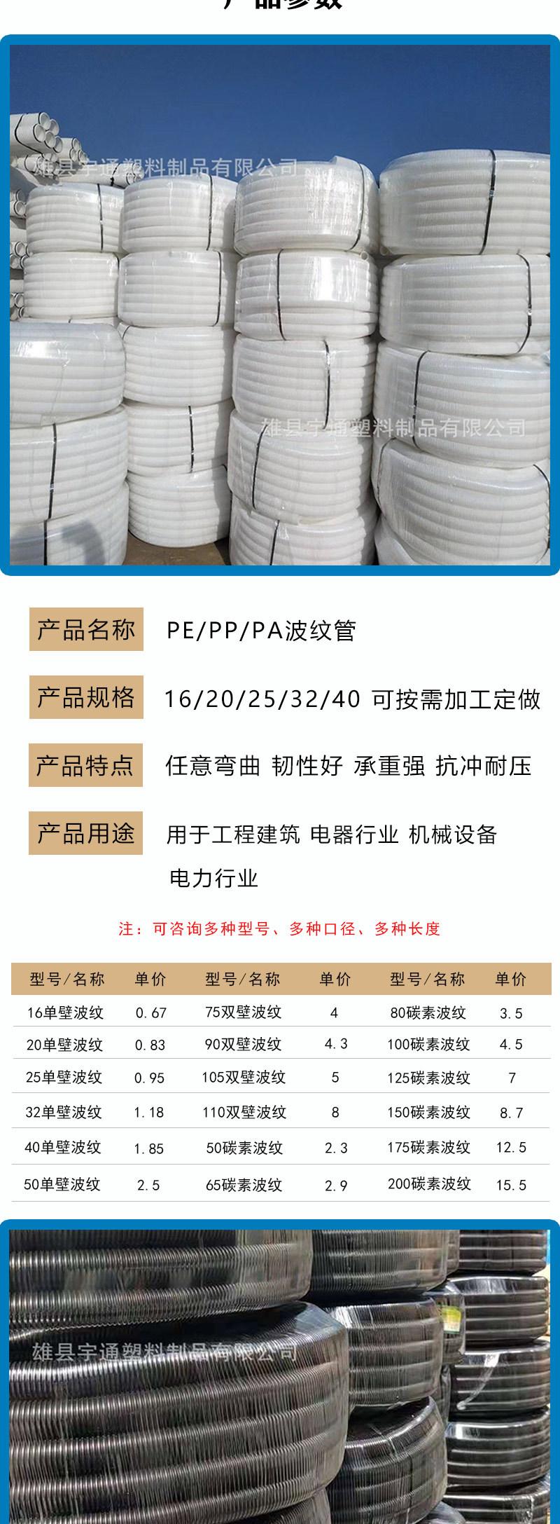 小波纹管详情_02.jpg