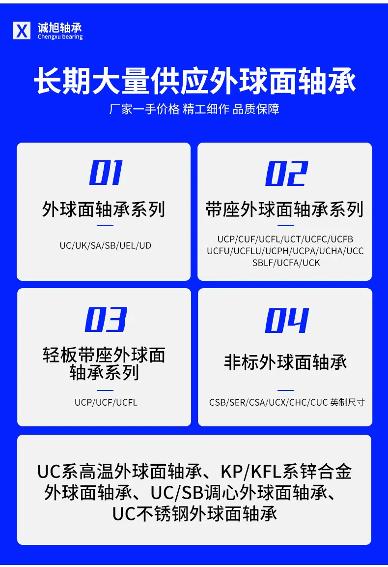 锌合金带座外球面轴承_14.jpg