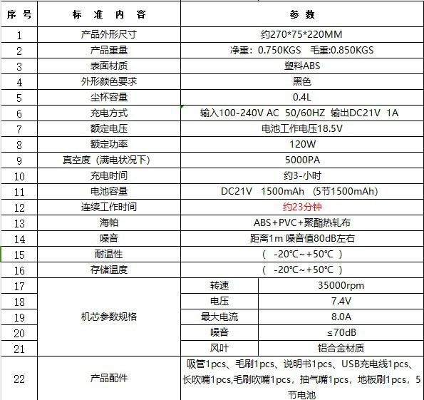 gm6Vj/unxNTW3xUtdfERC2AsLkRW0bKwSLbT