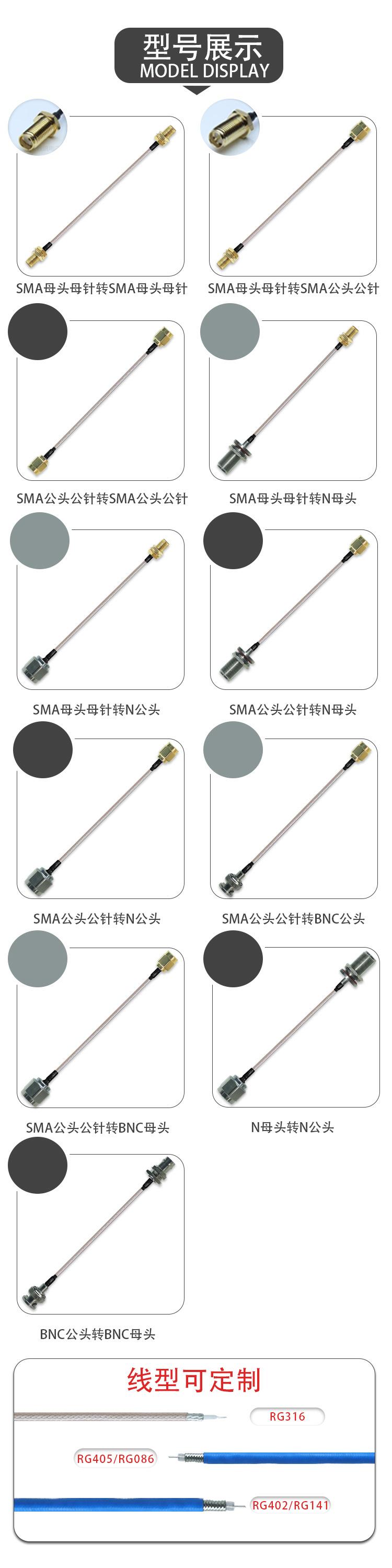 SMA转BNC产品型号合集详情RG
