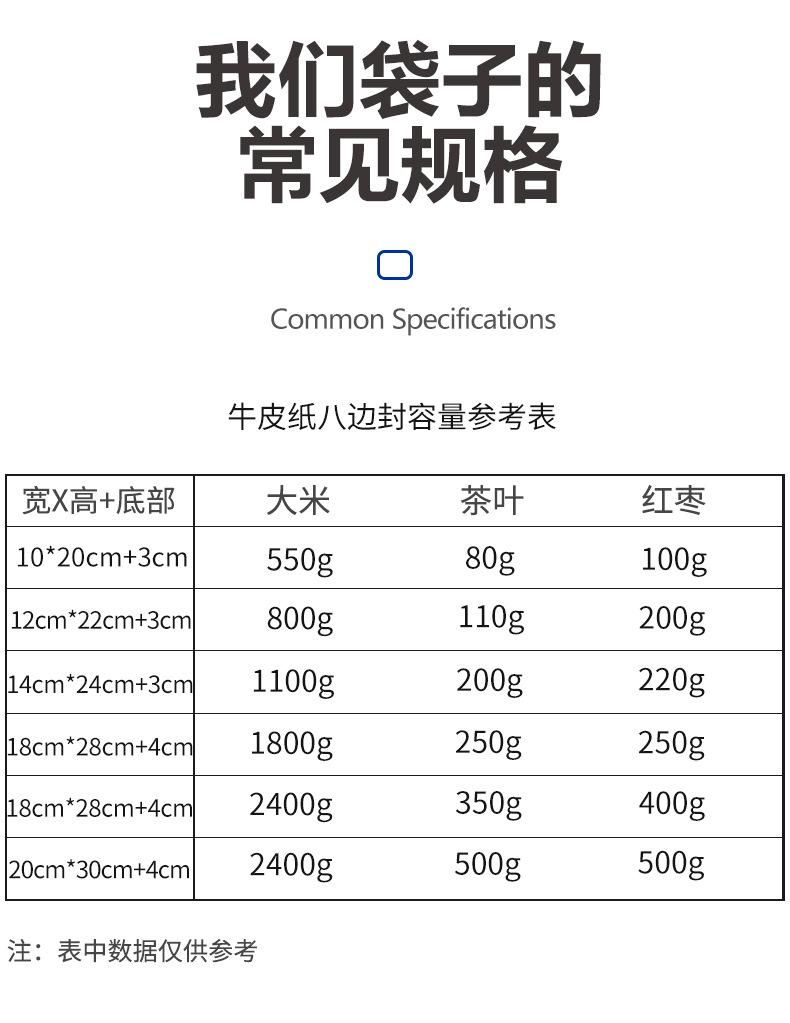 八边封磨砂自立袋_03.jpg