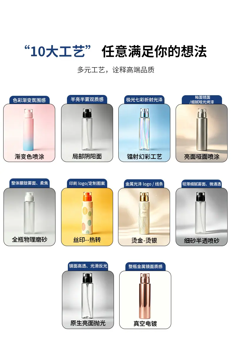 工艺详情+应用场景_01.jpg