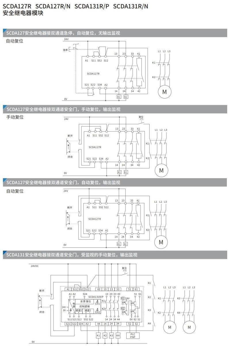 SCDA127R和SCDA131R详情页 (3).jpg
