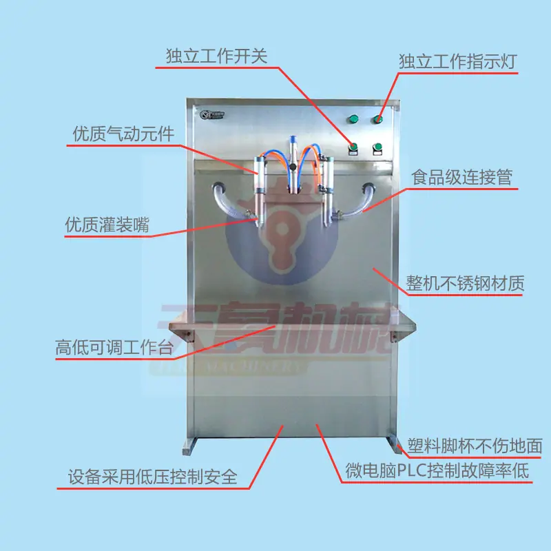 济南天鲁半自动活塞式灌装机