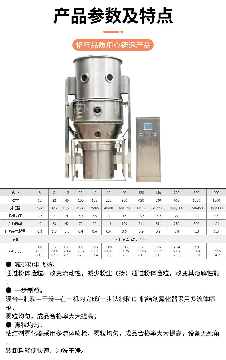 沸腾制粒机