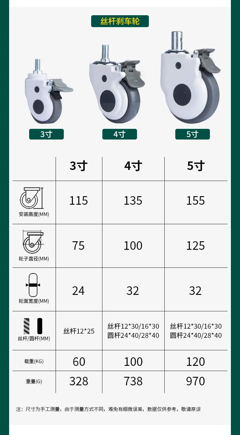 全罩脚轮_13.jpg