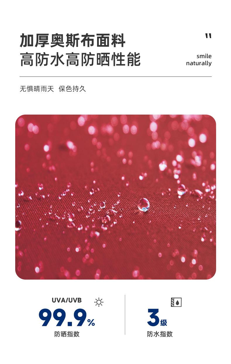 04---全盒伸缩伸缩篷1详情_06.jpg?x-oss-process=image/format,png