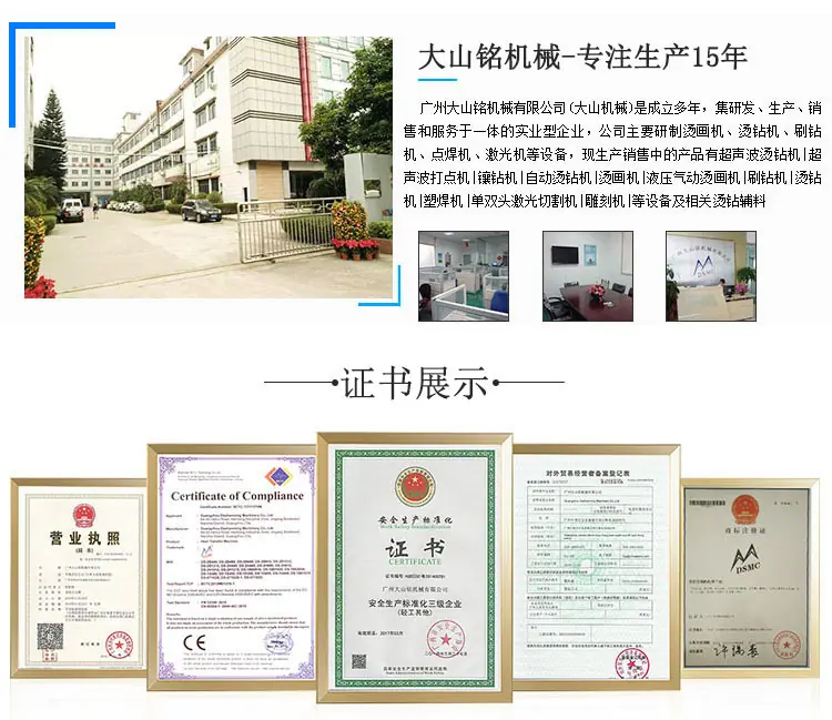 2 公司介绍
