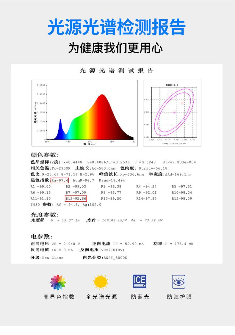 组合-全光谱_02