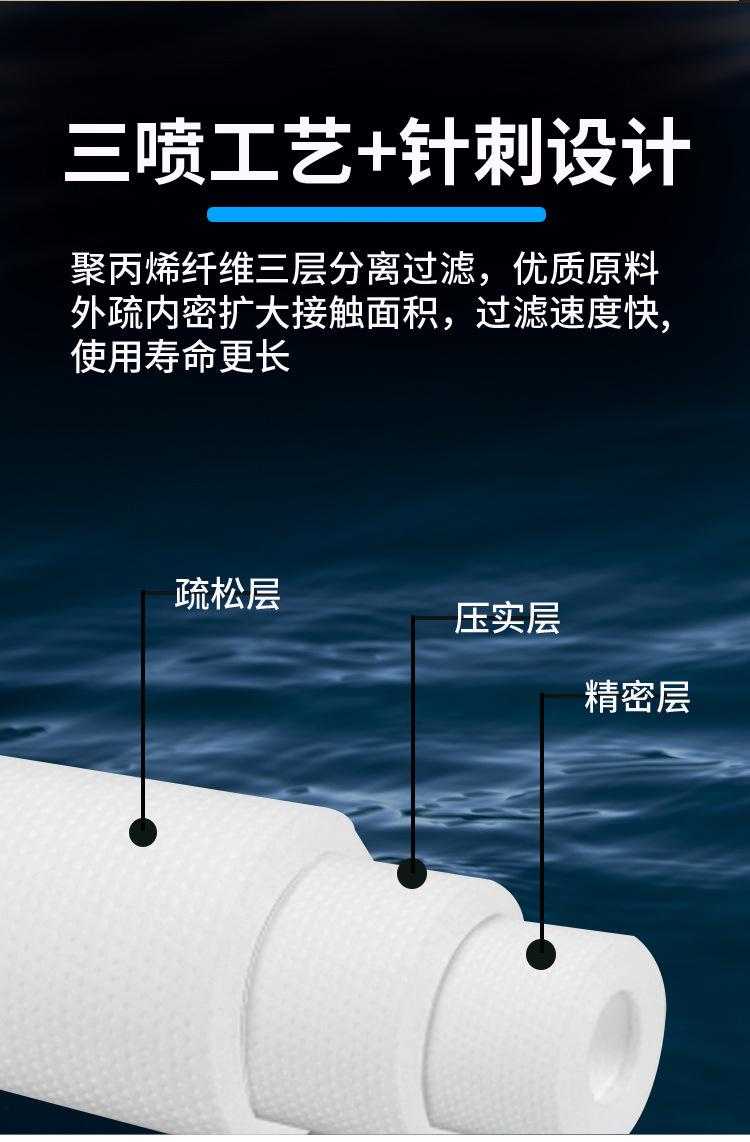 10寸PP棉详情页_03.jpg