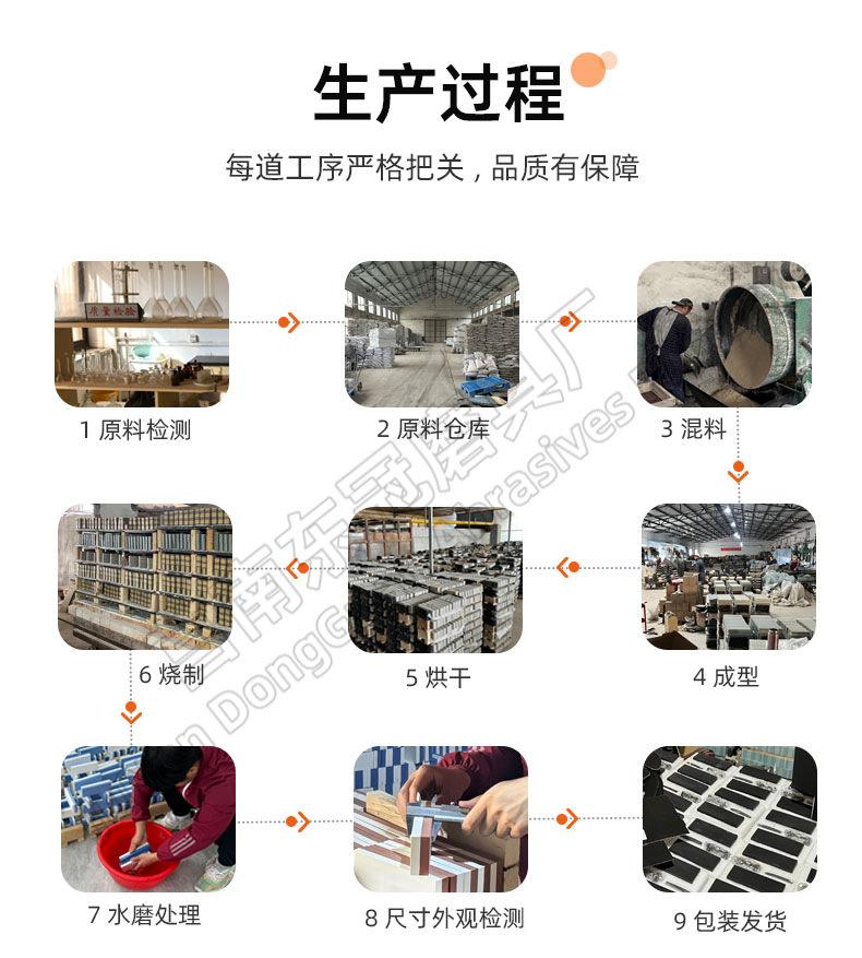 大号磨刀石，大方磨刀石，棕刚玉，碳化硅，双面油石，油石磨刀石，大方扁方，家用酒店厨房开刃户外快速磨刀，寿司刀剪刀菜刀，跑江湖摆地摊磨石，氧化铝，套装，磨刀器，单面，冰刀，胶刀，精磨粗磨，魔石，定角，迷你，120，240，320，便携式，日式砥石，野人头，模具油石木工红宝石玉石套装磨刀拖橡胶跨境外贸磨刀石架磨刀布225X72X40,9寸，220MM 225X75X40MM 200X75X50MM 8寸白刚玉 磨刀器套装120#240#，180#320#800#1000#精磨粗磨细磨跨境外贸，精磨油石，粗磨，细磨，跑江湖，摆地摊，菜刀剪刀屠宰刀，大号小号油石，魔石，陶瓷免烧油石 批发工厂定制 厂家磨刀神器 定角 地摊货源 跑江湖 磨刀工具 磨刀石天然 磨刀架 迷你 陶瓷磨刀棒 商用磨刀石 knife 手持磨刀 磨刀石日本 磨刀石底座 砥石 粗磨 细磨 精磨 单面 迷你 磨刀石套装，跨境外面油石，亚马逊油石，超精油石。精磨抛光 超细 细磨 开刃 超大 特大