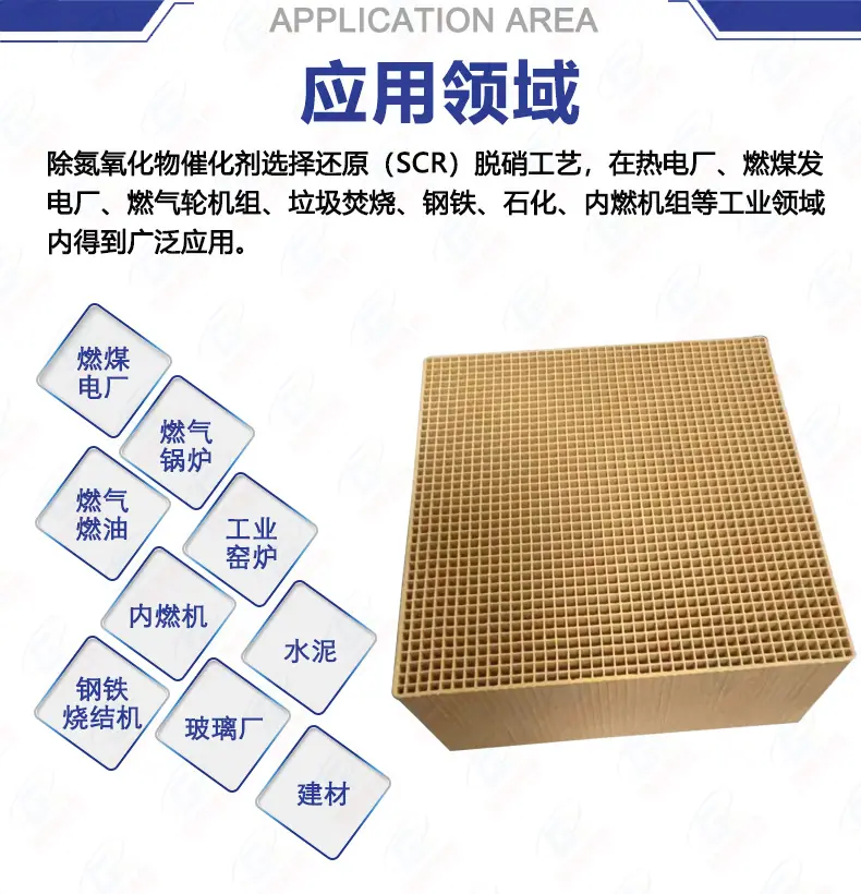 堇青石脱硝催化剂详情页-应用领域.jpg