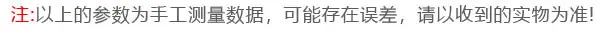 误差标语