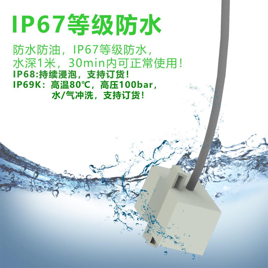 电商主图3一比一Q25源文件