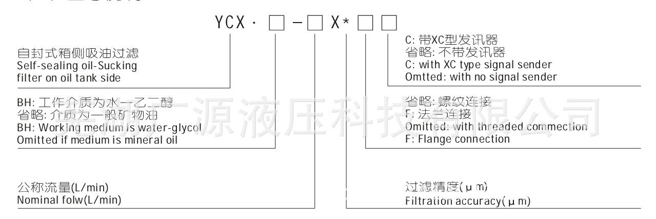 YCX-3