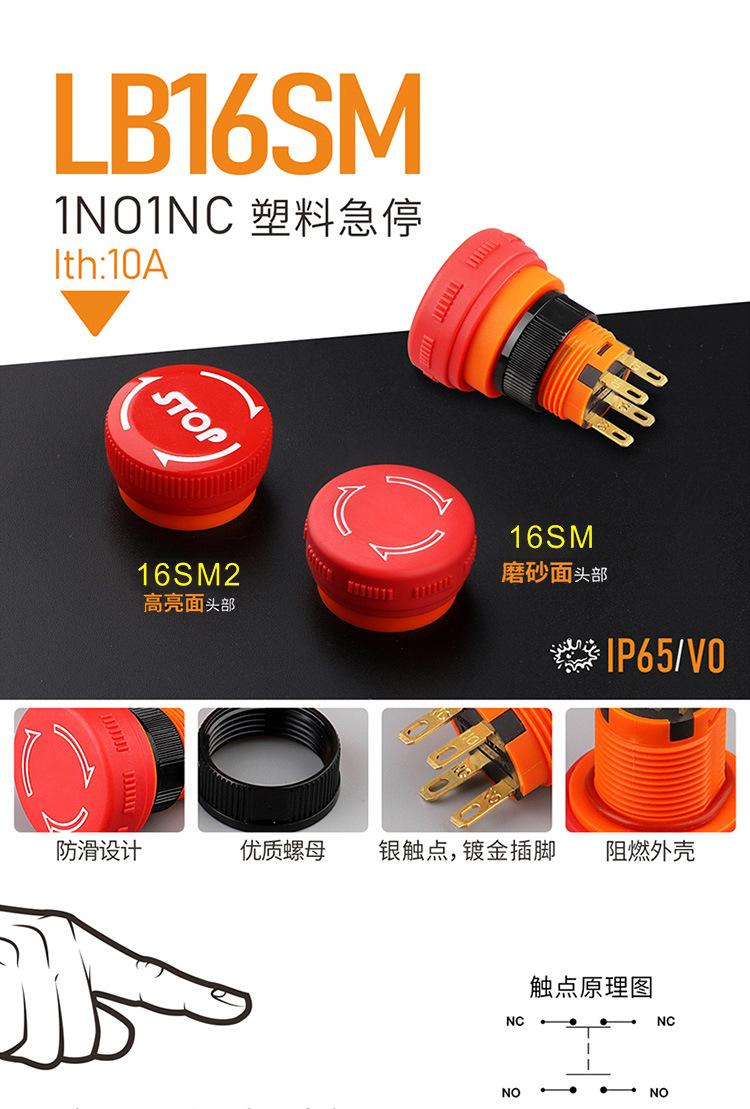 综合急停-详情页--(4)