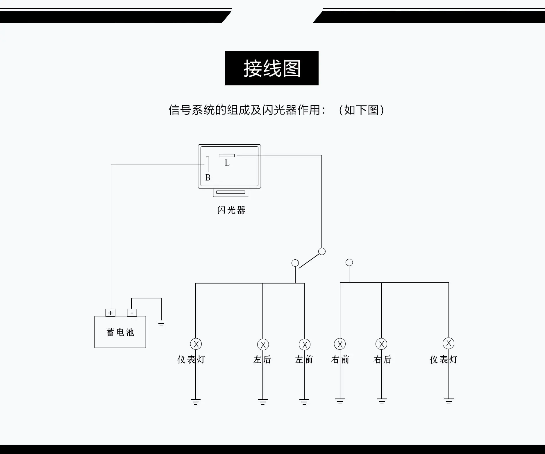 可调闪光器详情6
