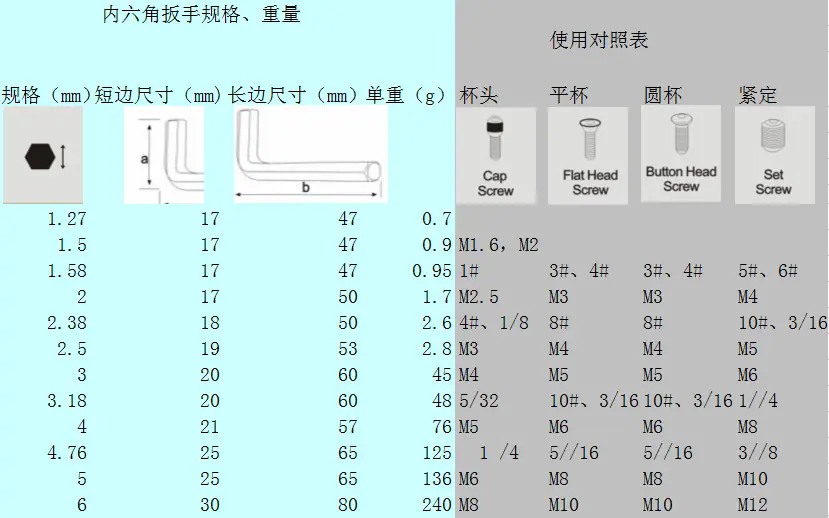 {167F295E-38D2-4B61-8584-24A0F