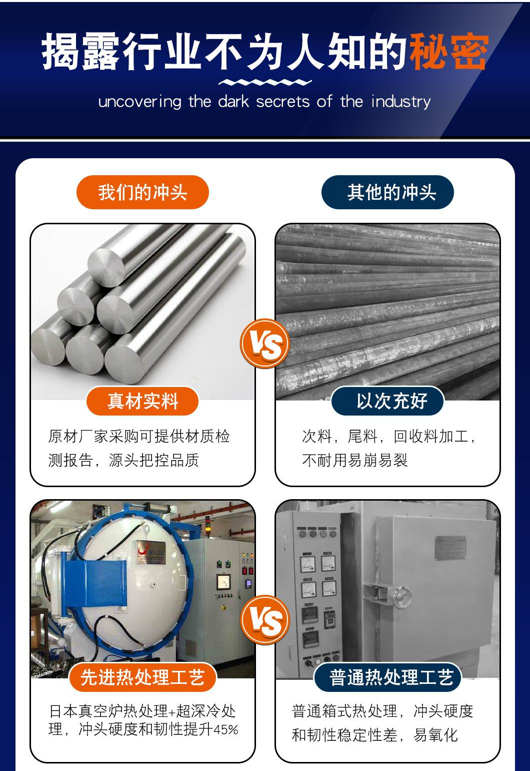 冲针冲头详情页_05