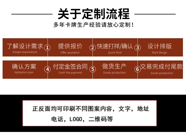 详情页通用部分_07