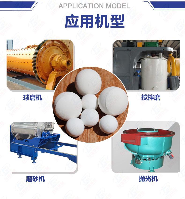 研磨球详情页-应用机型5.jpg