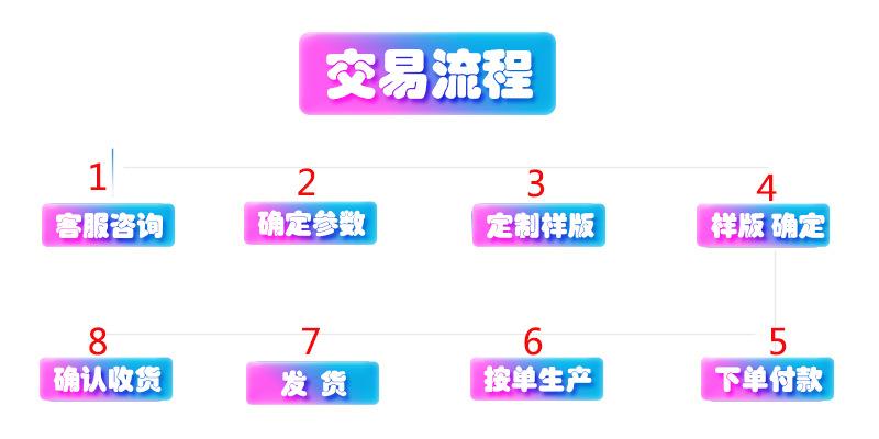 内页4新