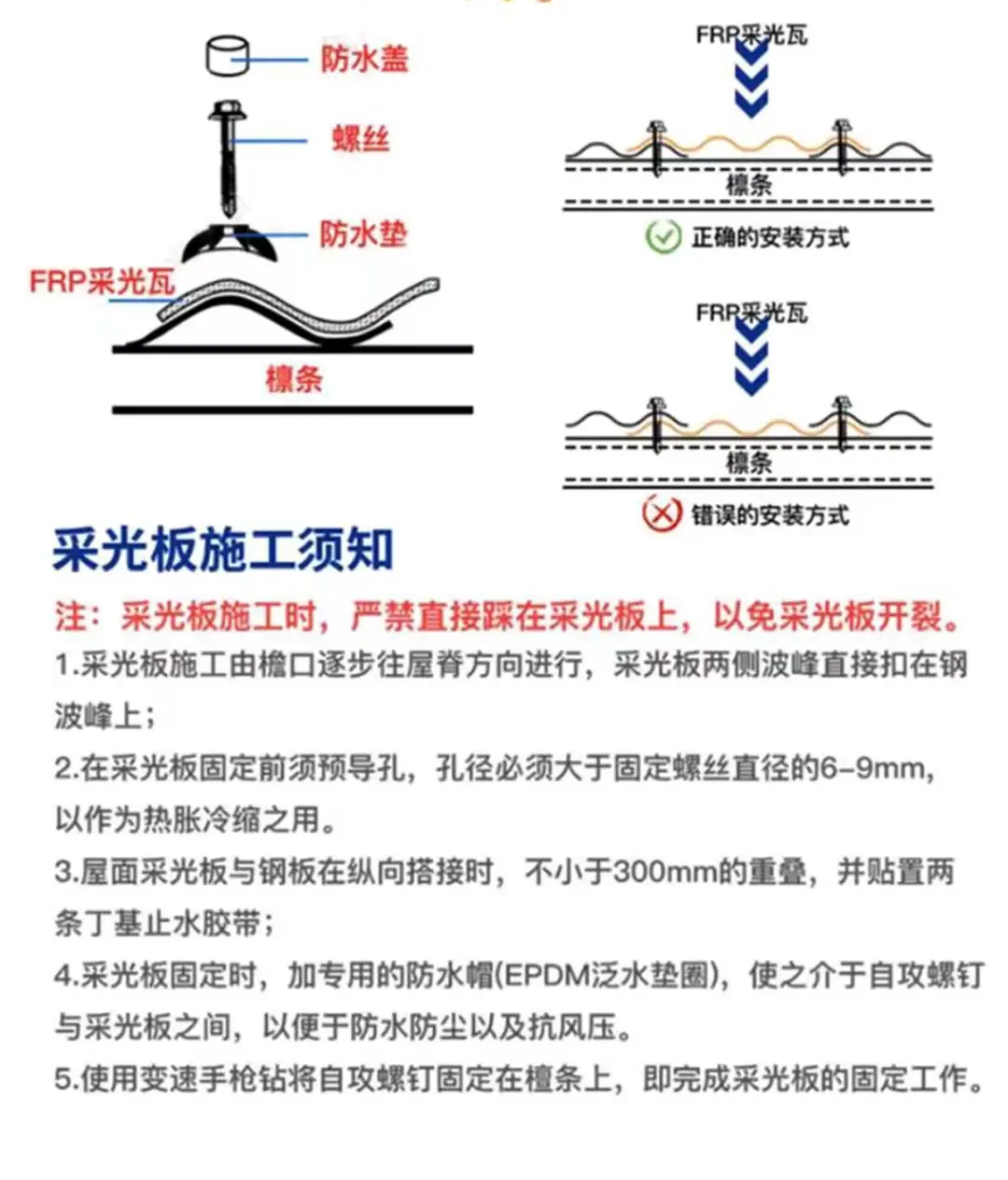 安装1.jpg