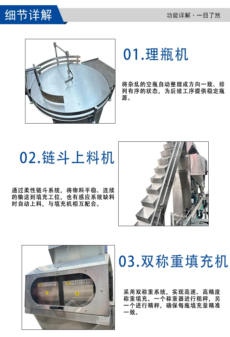 全自动颗粒灌装旋盖生产线
