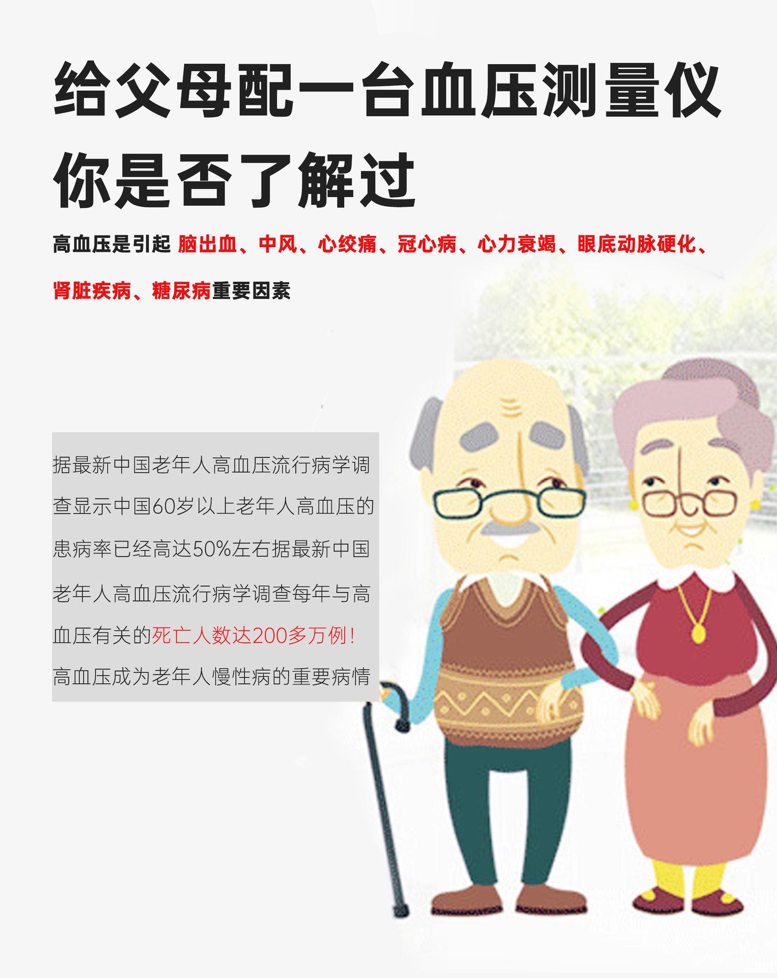 家人的血压