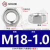 Tuercas Hexagonales de Acero Inoxidable 304, Rosca Fina, Rosca Inversa, Tuercas Estándar Británicas y Americanas, Tapones de Tornillo, Gama Completa M3M4M5M6M8M10