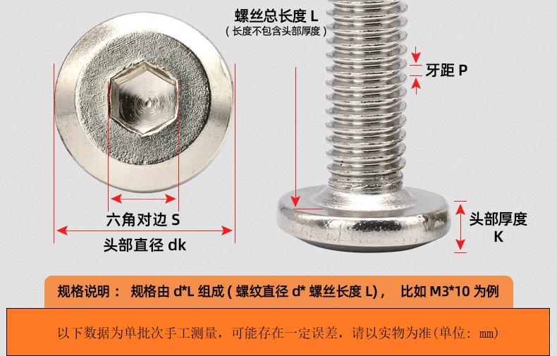 201不锈钢倒边内六角机牙螺丝_03_13.jpg