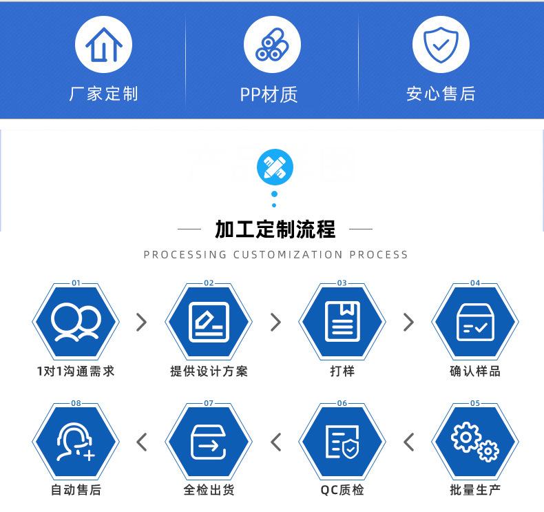 内材详情介绍_03