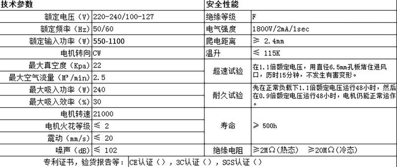 单吸风电机