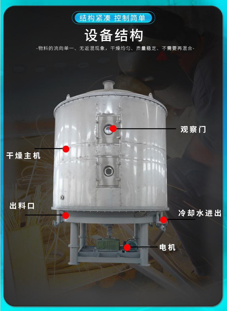 盘式干燥机