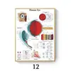 Pintura em Tela Poster de Anatomia Humana Músculos Mapa Humano Arte Imagem Ciência Sala Médica Pintura Decorativa Núcleo