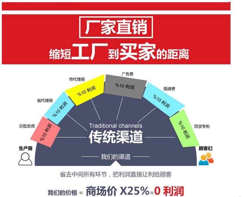 微信图片_20190222142720