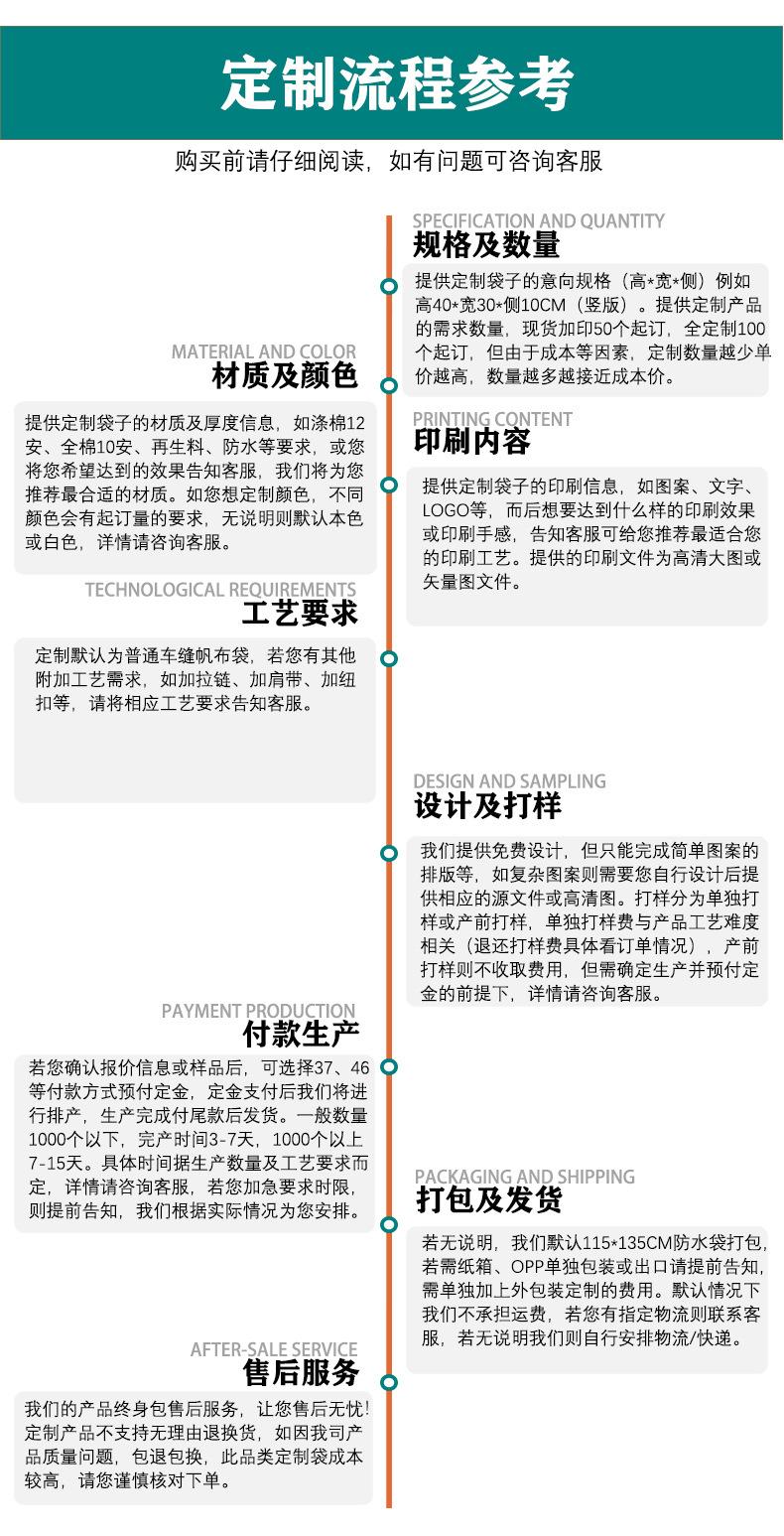 帆布袋详情页_08