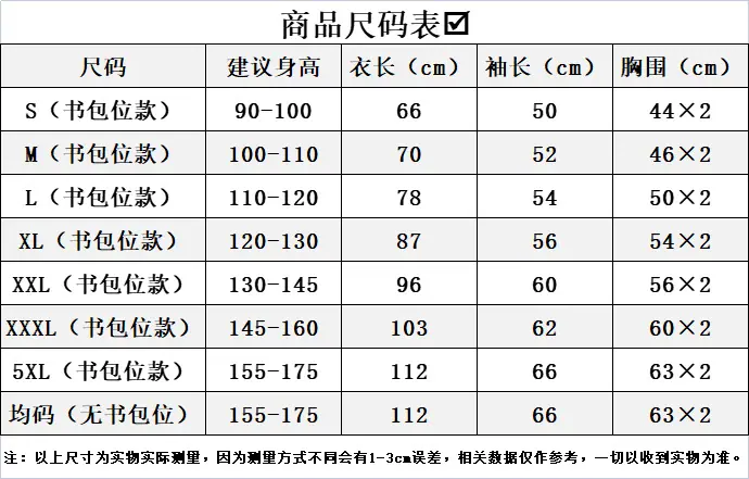 f49e42d176cdad67816056e3b3fe42
