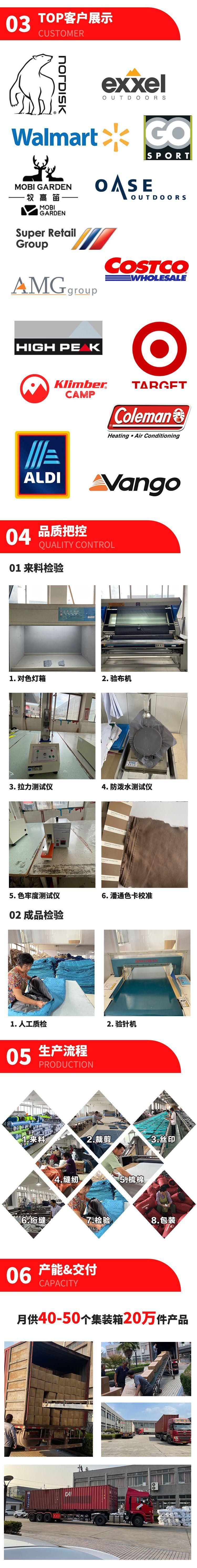 工厂定制模版_02