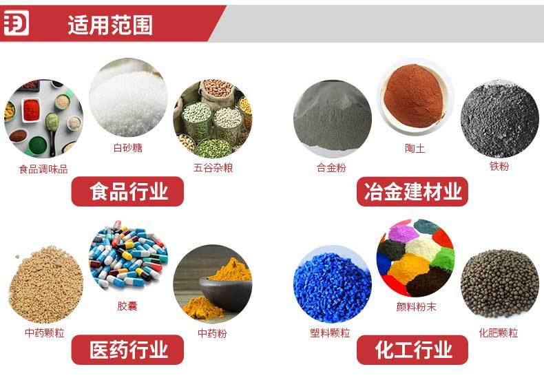 旋振筛详情