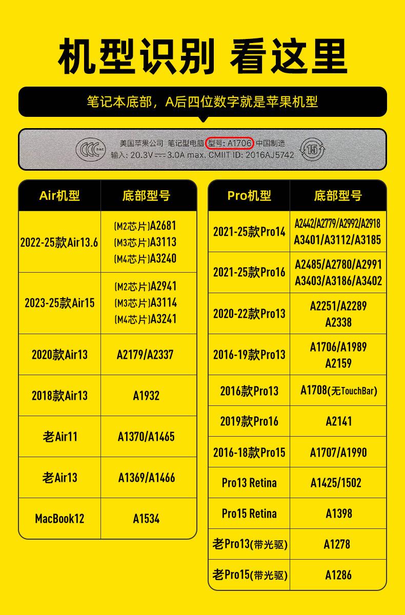 苹果25年机型