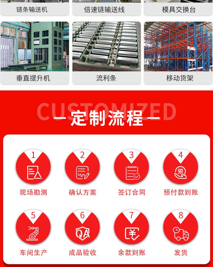 皮带输送机_12