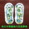 Pluma de Acupuntura Triángulo para Dropshipping con Diferentes Códigos en Chino, Inglés, Japonés y Coreano, Ilustración de Calcetines con Puntos de Acupuntura, Calcetines para Comercio Transfronterizo, Guantes de Puntos de Acupuntura