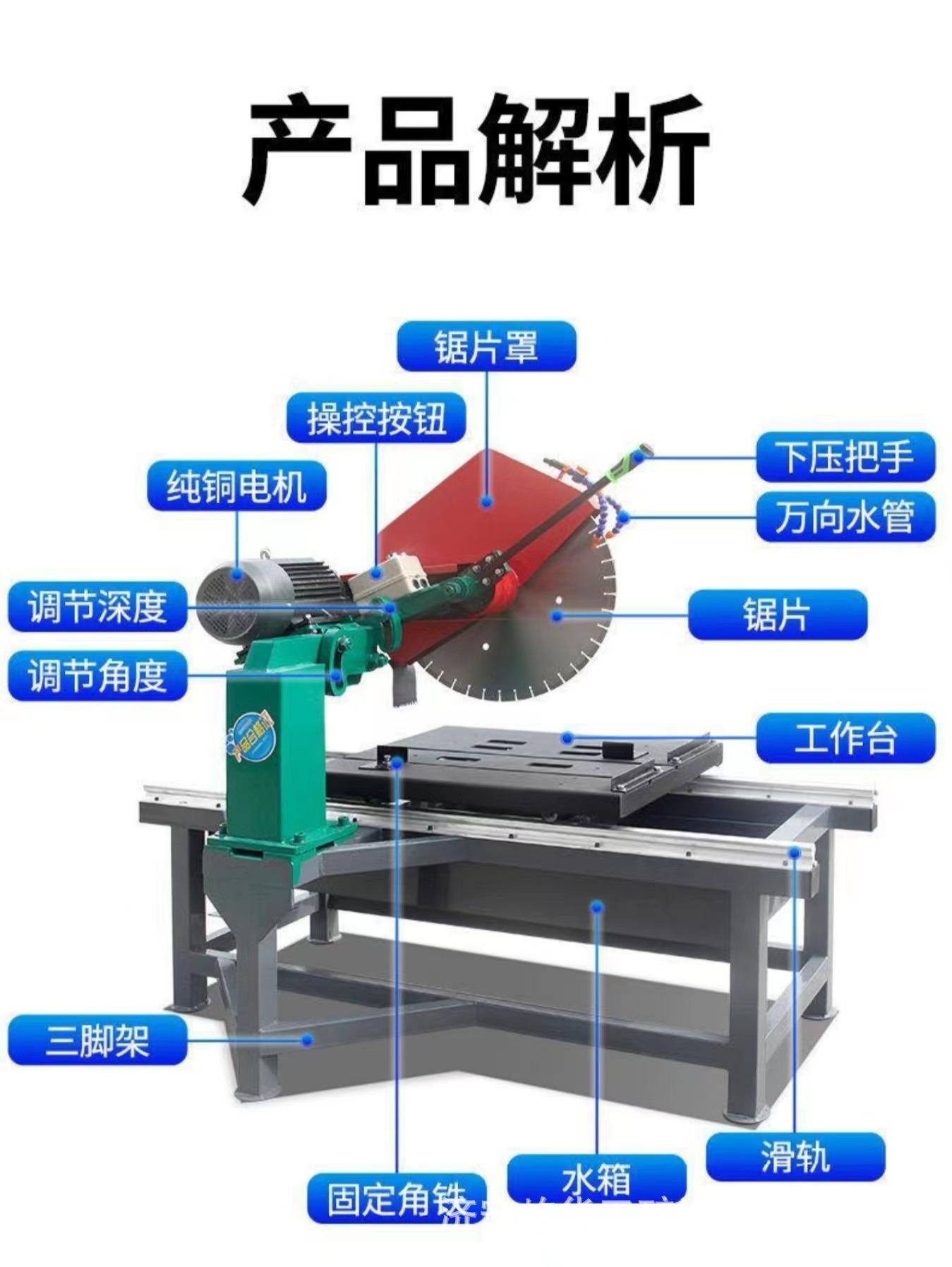 石材切割机H4.jpg