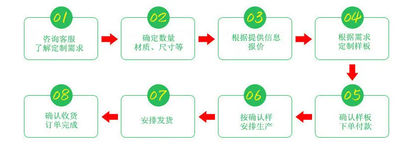 11034788057_1538077915_副本