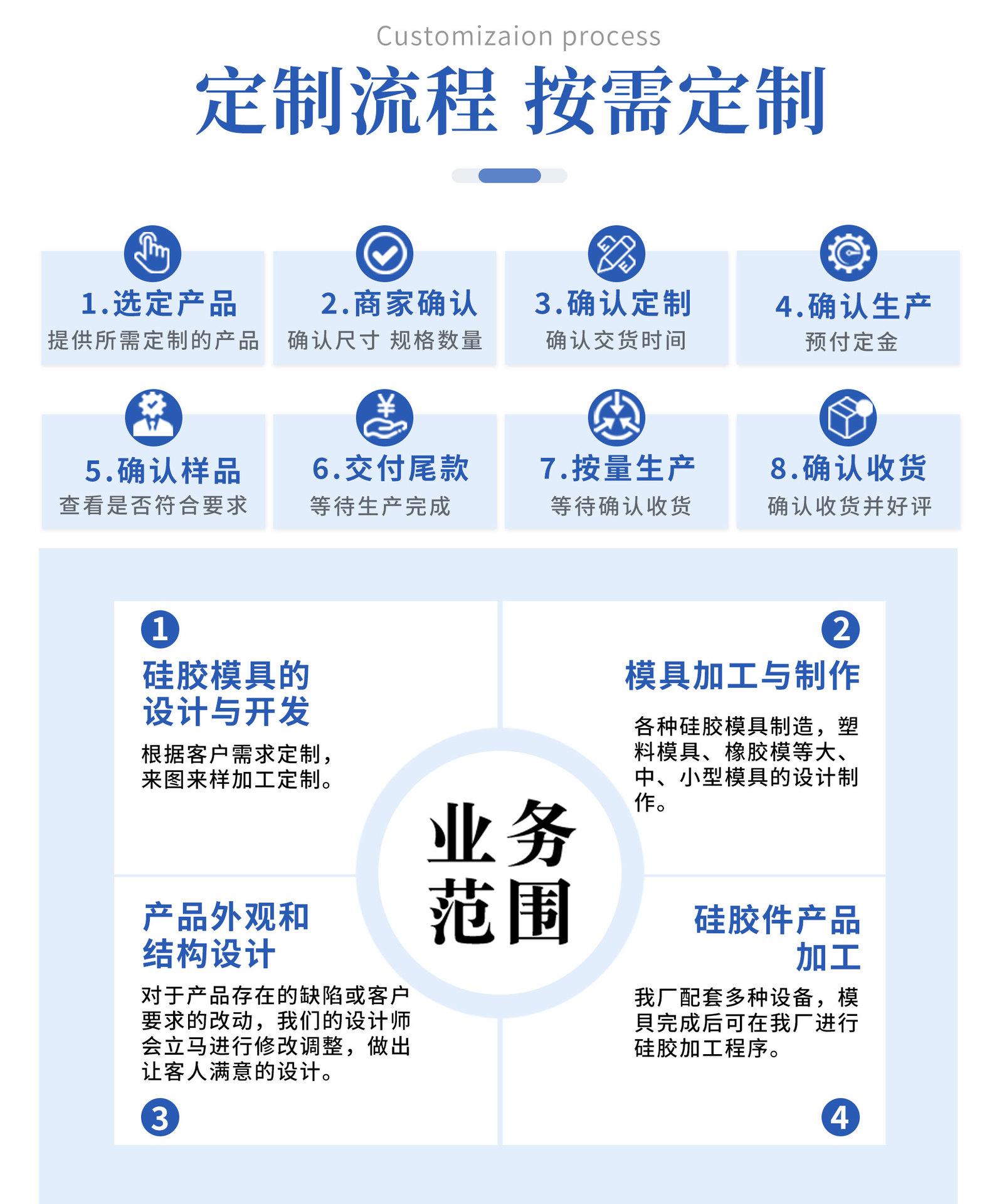 首页修改_06