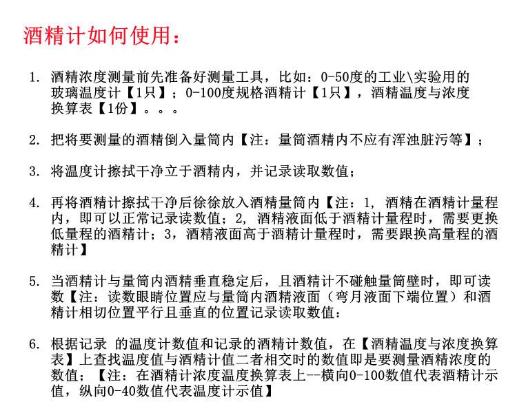 酒精计如何使用
